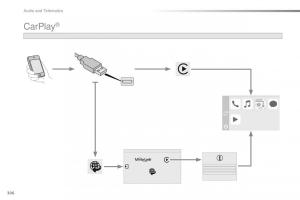 Peugeot-2008-owners-manual page 308 min