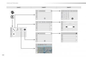 Peugeot-2008-owners-manual page 310 min