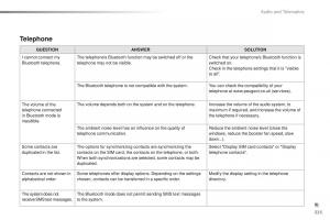 Peugeot-2008-owners-manual page 327 min