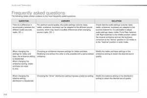 Peugeot-2008-owners-manual page 344 min