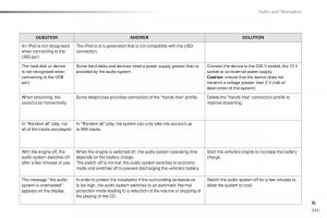 Peugeot-2008-owners-manual page 347 min