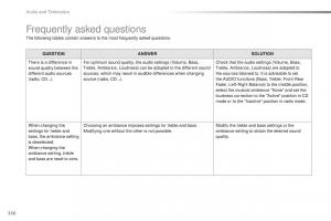 Peugeot-2008-owners-manual page 358 min