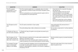 Peugeot-2008-owners-manual page 360 min