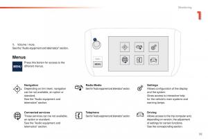 Peugeot-2008-owners-manual page 37 min