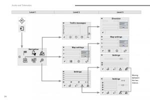 Peugeot-2008-owners-manual page 398 min