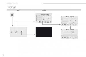 Peugeot-2008-owners-manual page 420 min