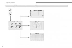 Peugeot-2008-owners-manual page 424 min