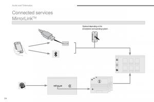 Peugeot-2008-owners-manual page 428 min