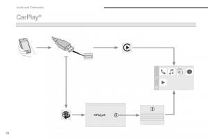 Peugeot-2008-owners-manual page 432 min