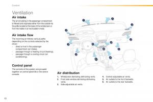 Peugeot-2008-owners-manual page 64 min