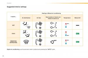 Peugeot-2008-owners-manual page 66 min