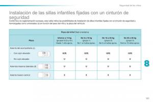 Peugeot-2008-manual-del-propietario page 153 min