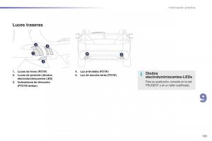 Peugeot-2008-manual-del-propietario page 191 min