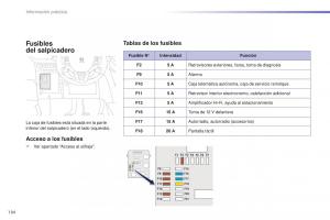 Peugeot-2008-manual-del-propietario page 196 min