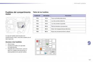 Peugeot-2008-manual-del-propietario page 199 min