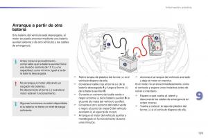 Peugeot-2008-manual-del-propietario page 201 min