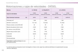 Peugeot-2008-manual-del-propietario page 226 min