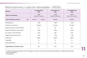 Peugeot-2008-manual-del-propietario page 227 min