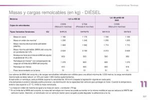 Peugeot-2008-manual-del-propietario page 229 min