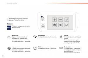 Peugeot-2008-manual-del-propietario page 36 min