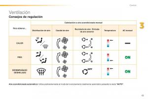 Peugeot-2008-manual-del-propietario page 65 min