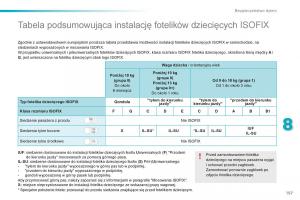 Peugeot-2008-instrukcja-obslugi page 159 min