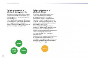 Peugeot-2008-instrukcja-obslugi page 164 min