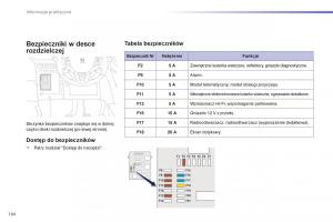 Peugeot-2008-instrukcja-obslugi page 196 min
