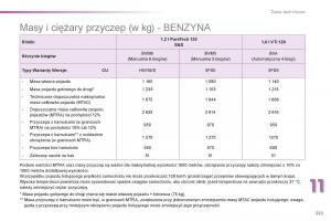 Peugeot-2008-instrukcja-obslugi page 225 min