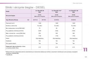 Peugeot-2008-instrukcja-obslugi page 227 min