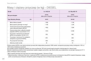 Peugeot-2008-instrukcja-obslugi page 228 min