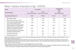 Peugeot-2008-instrukcja-obslugi page 229 min