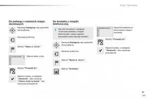 Peugeot-2008-instrukcja-obslugi page 251 min