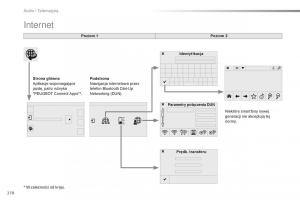 Peugeot-2008-instrukcja-obslugi page 280 min