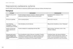 Peugeot-2008-instrukcja-obslugi page 290 min