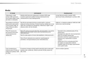 Peugeot-2008-instrukcja-obslugi page 293 min