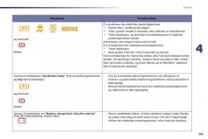 Peugeot-508-Bilens-instruktionsbog page 111 min