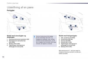 Peugeot-508-Bilens-instruktionsbog page 194 min