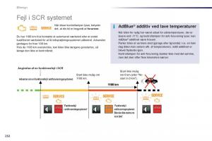 Peugeot-508-Bilens-instruktionsbog page 234 min