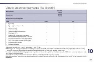 Peugeot-508-Bilens-instruktionsbog page 239 min