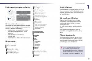 Peugeot-508-Bilens-instruktionsbog page 25 min