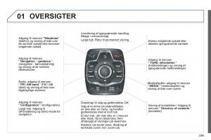 Peugeot-508-Bilens-instruktionsbog page 257 min