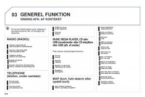 Peugeot-508-Bilens-instruktionsbog page 260 min