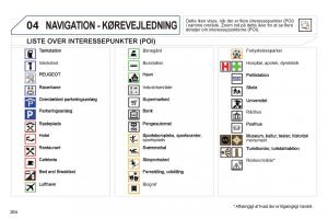 Peugeot-508-Bilens-instruktionsbog page 266 min