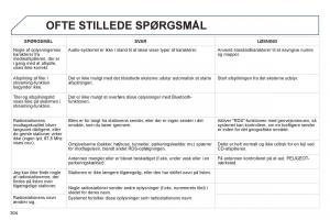 Peugeot-508-Bilens-instruktionsbog page 306 min