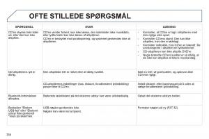 Peugeot-508-Bilens-instruktionsbog page 336 min