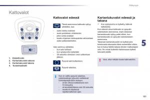 Peugeot-508-omistajan-kasikirja page 153 min