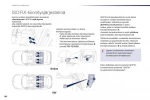 Peugeot-508-omistajan-kasikirja page 162 min