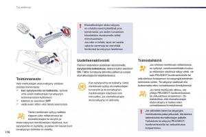 Peugeot-508-omistajan-kasikirja page 178 min