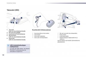 Peugeot-508-omistajan-kasikirja page 200 min